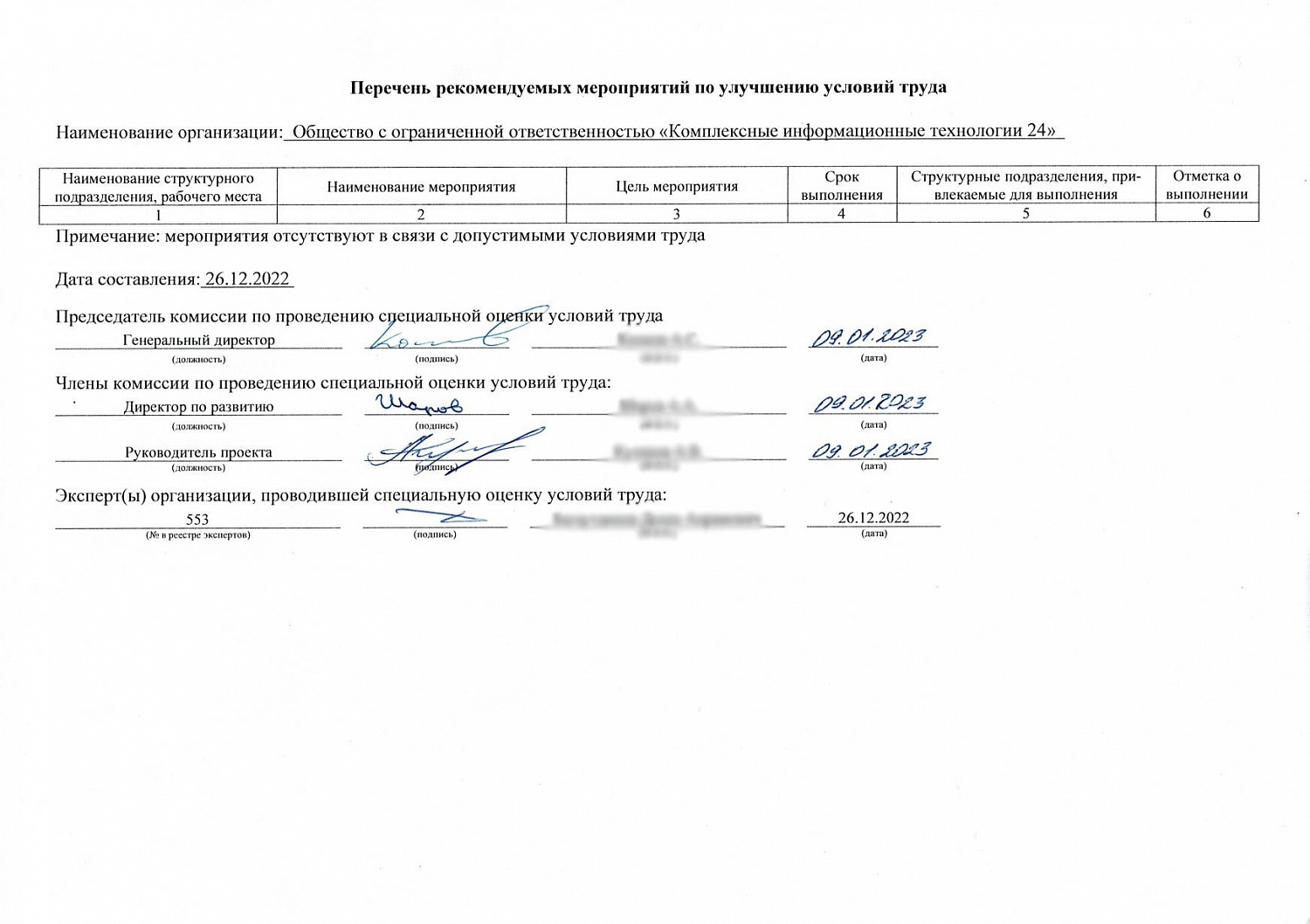 Опубликованные документы об специальной оценке условий труда наших сотрудников