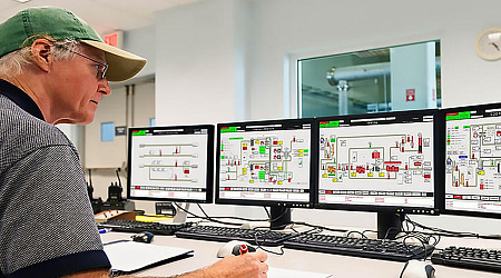 система scada 