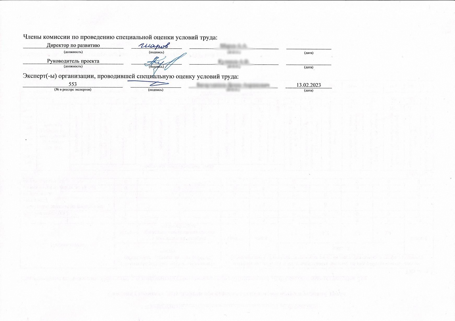 Опубликованные документы об специальной оценке условий труда наших сотрудников