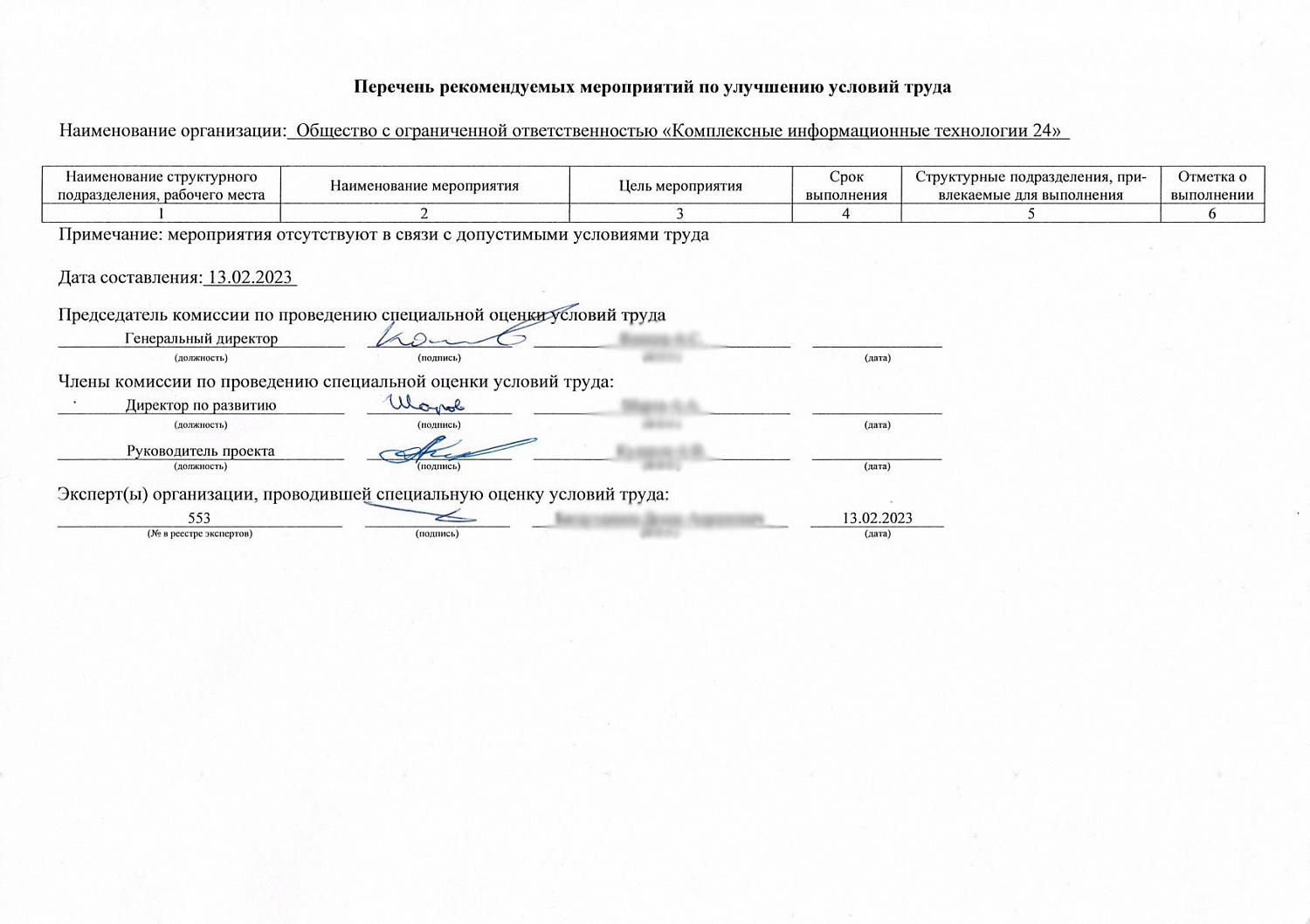 Опубликованные документы об специальной оценке условий труда наших сотрудников